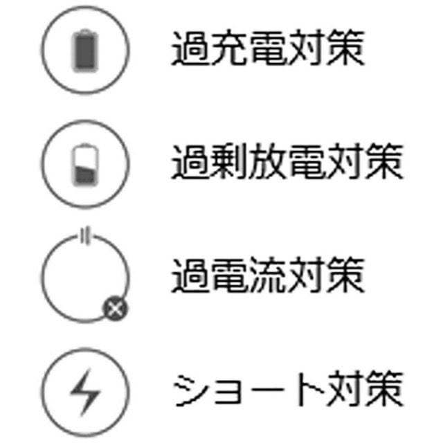 新品10400mAh モバイルバッテリー RAVPOWER