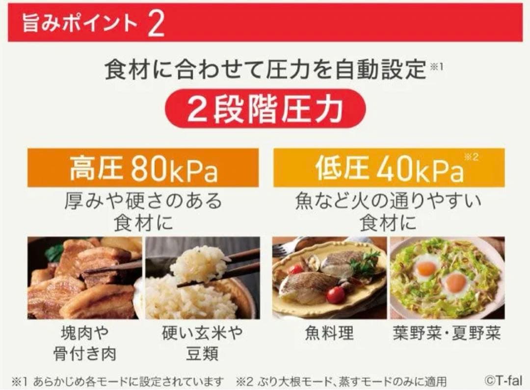 新品 ティファール ラクラクッカー 旨み電気圧力鍋 4L CY3611JP