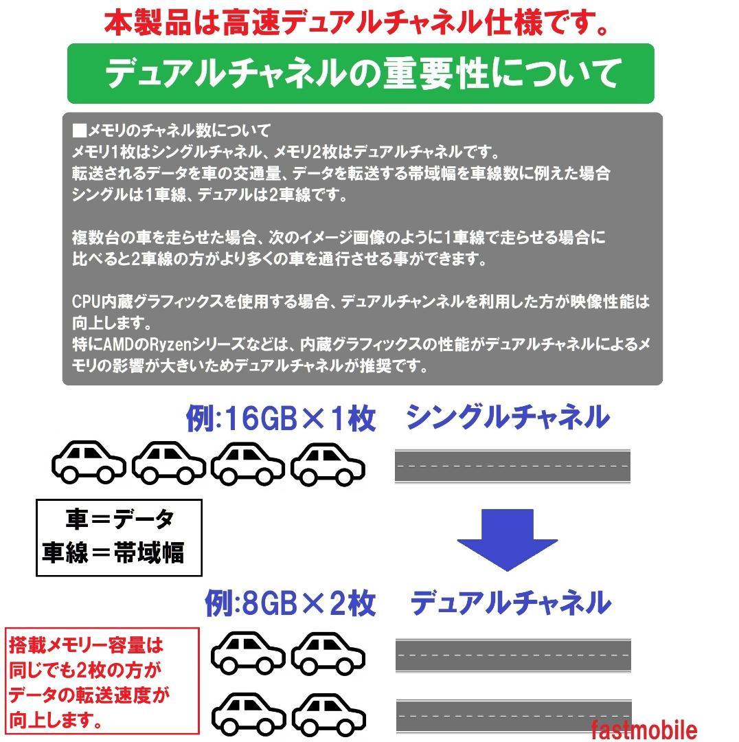 新品 Lenovo IdeaPad 14型 Ryzen7/16G/1TB/顔認証