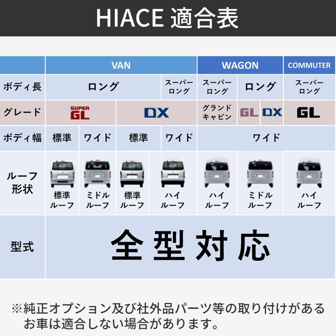 ハイエース オーバーフェンダー ハイエース200系 レジアスエース ピアスボルト