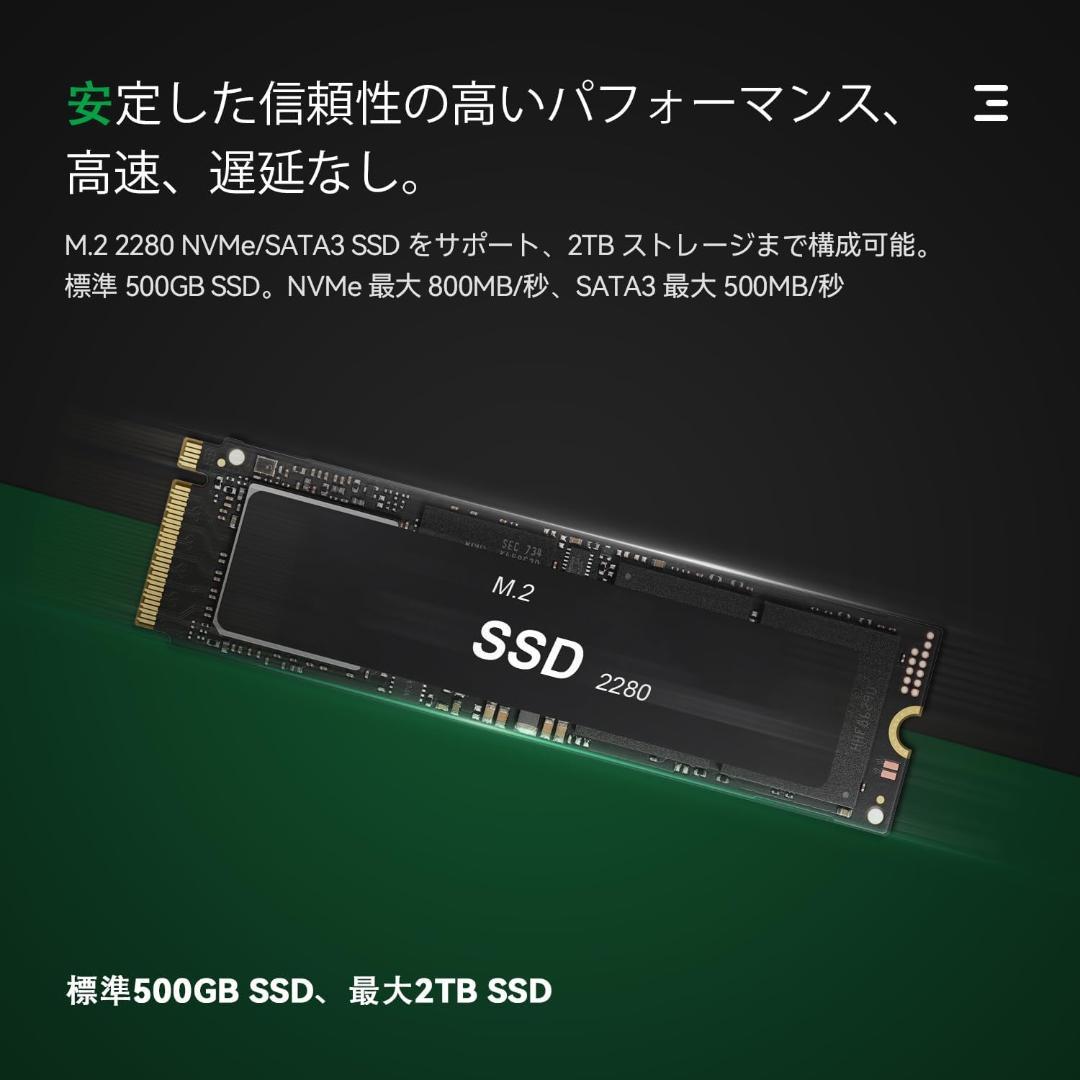 TRIGKEY ミニPC インテル第12世代 N100 Green G4
