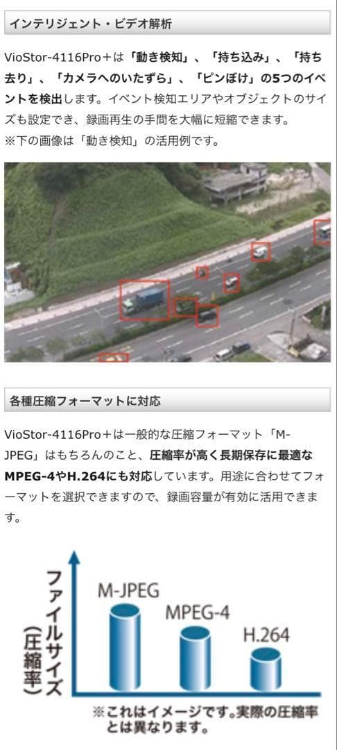 HDMI出力対応ネットワークビデオレコーダー QNAP VS-4116Pro+