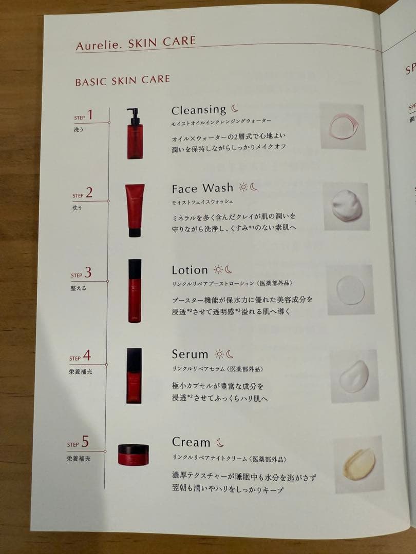 新品未使用　Aurelie. オレリー　プレミアムエイジング集中ケアコース