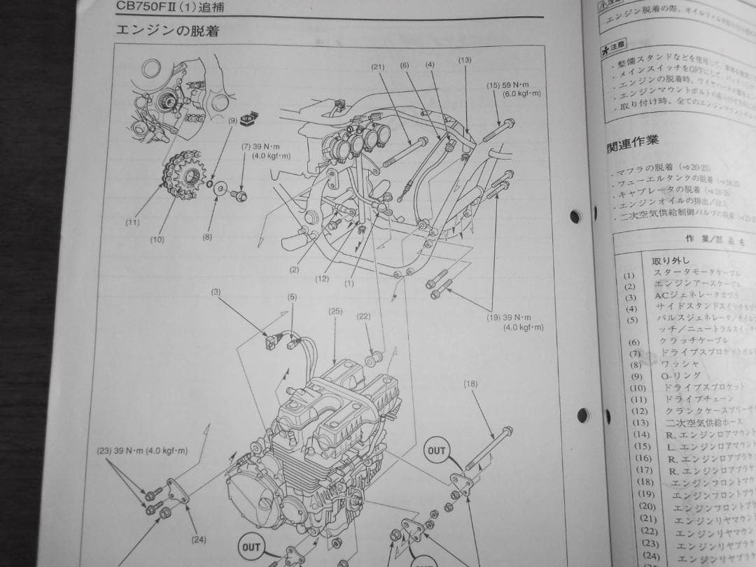 CB750(RC39・RC42追補版［１・T］) サービスマニュアル・追補版