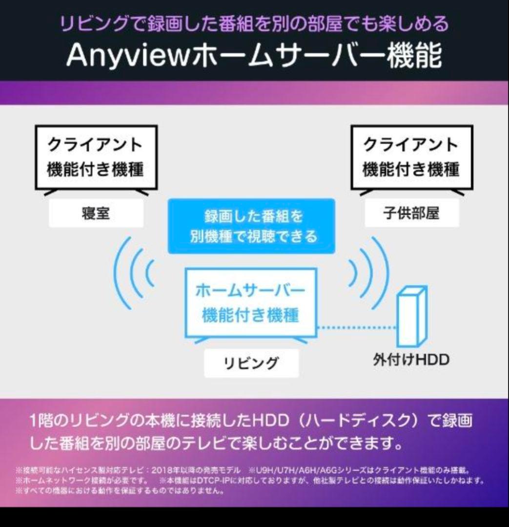 新品未使用Hisense 50C55R 50インチ 4Kテレビ