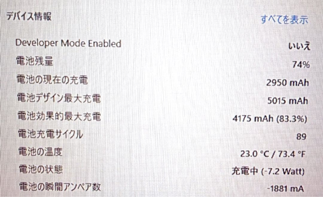 Pad mini 第６世代 64GB パープル Wi-Fiモデル 美品