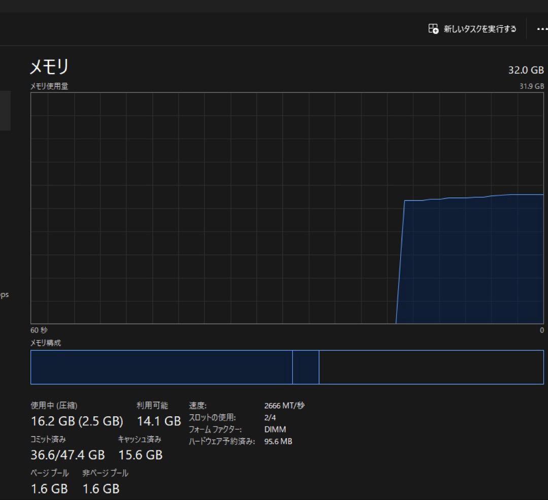 Team DDR4 2666MHz (16GBx2枚)