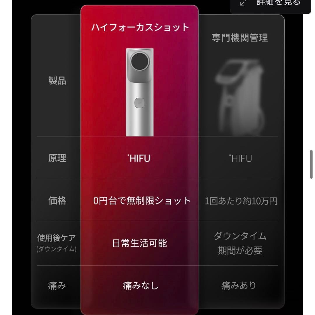 AGE-R ハイフォーカスショット メディキューブ