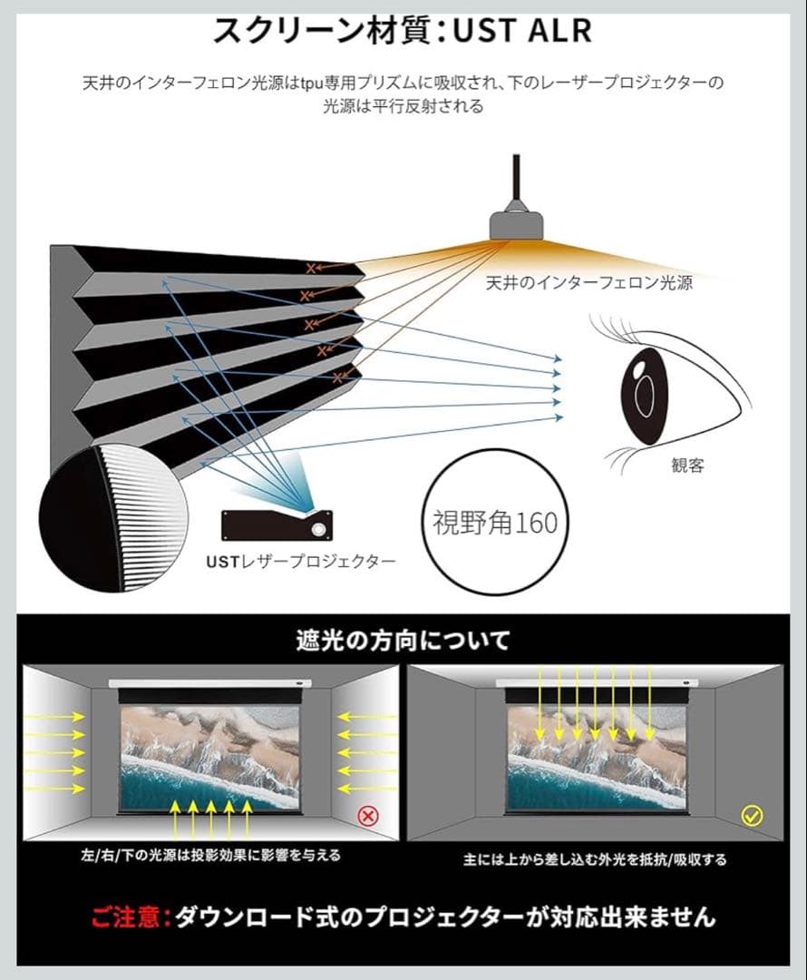 天吊り式 VIVIDSTORM SCREEN　84インチ