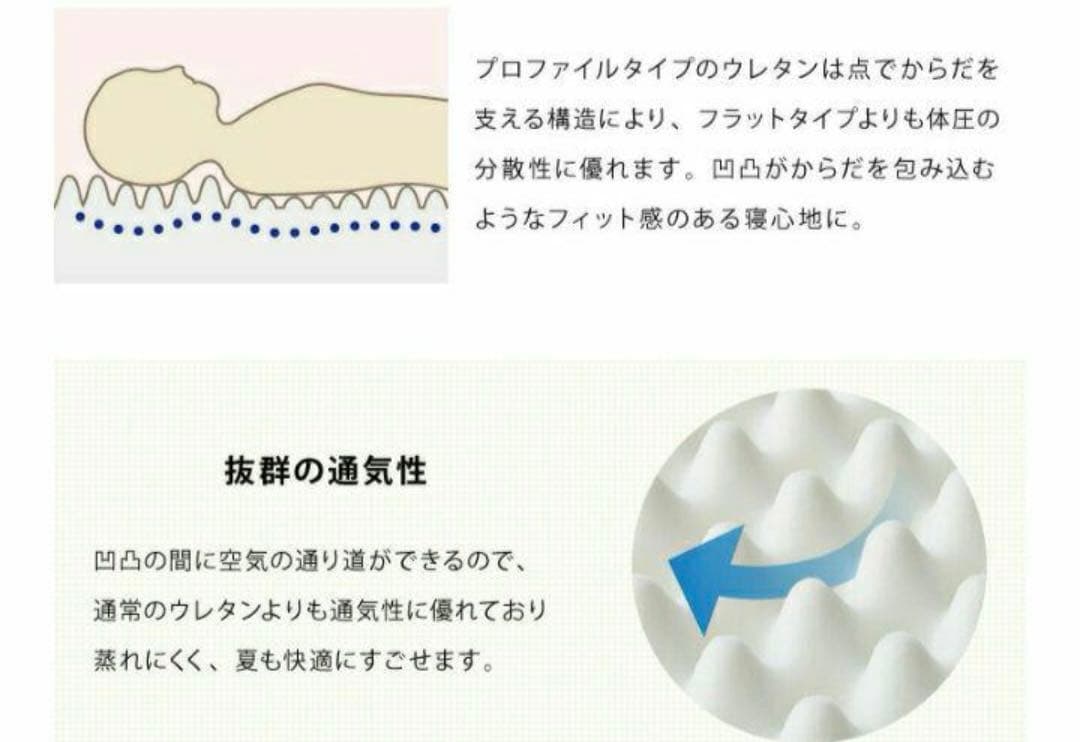 はみー　プロファイル敷布団シングルアイボリー&掛けシングル1.2kg柄4
