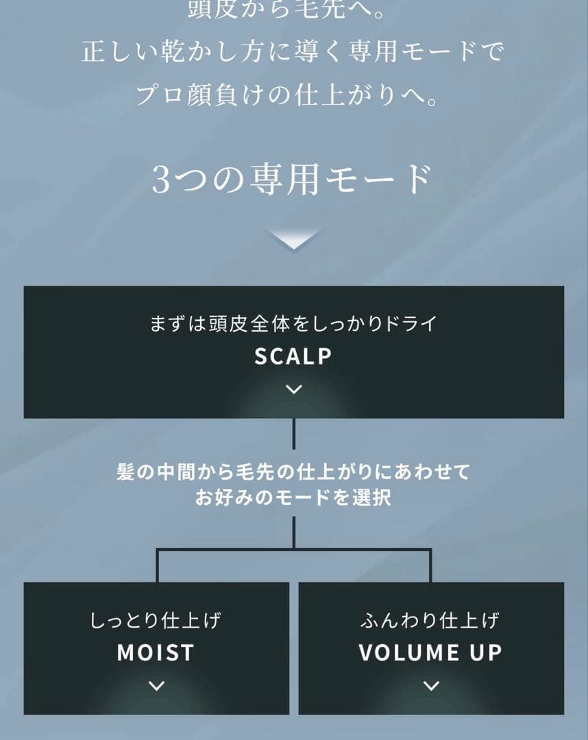 リファビューティックドライヤープロ リファドライヤーBX リファドライヤー