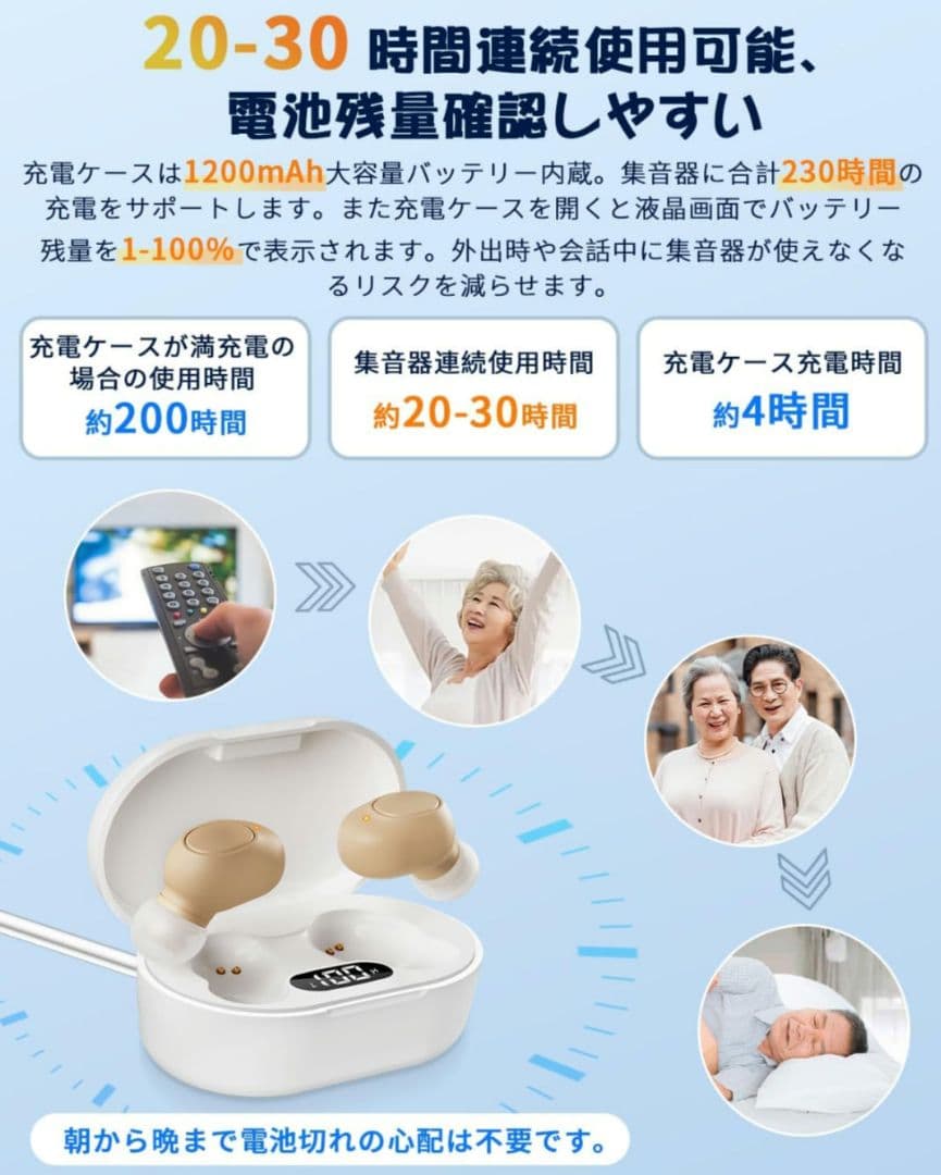 集音器　ホワイト　白　両耳タイプ