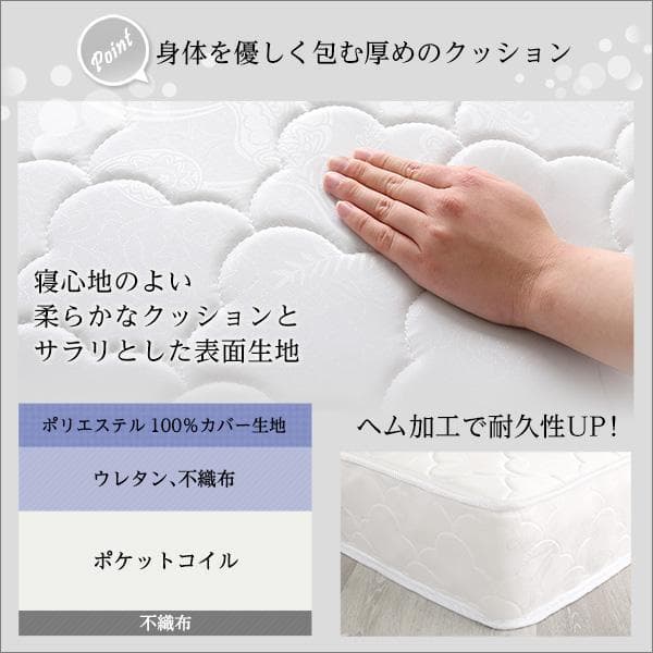 新品 送料込 ポケットコイル クイーンサイズマットレス クイーンベッドに