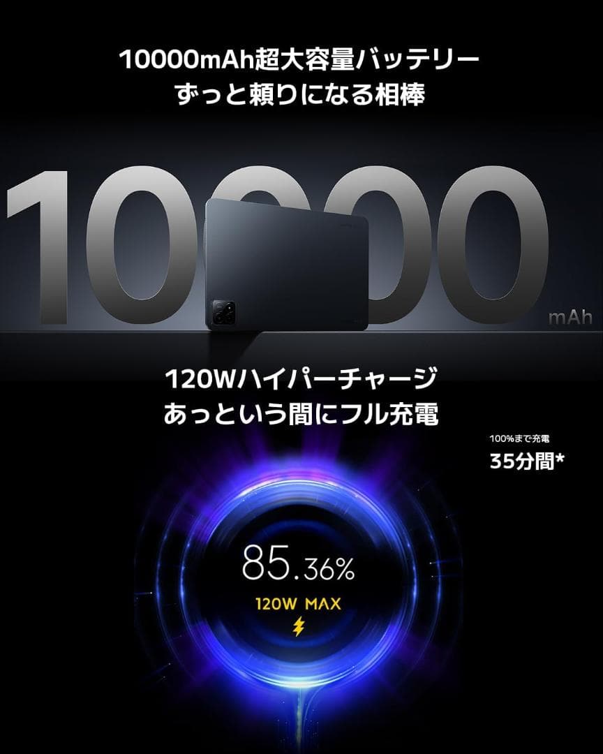 Androidタブレット本体 Xiaomi Pad 6S Pro 12.4 8+256GB 144Hz