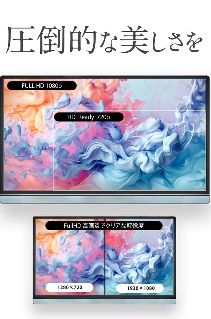 モバイルモニター フルHD 15.6インチ WT-156H2-BS