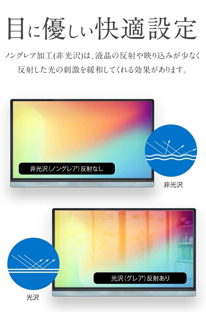 モバイルモニター フルHD 15.6インチ WT-156H2-BS
