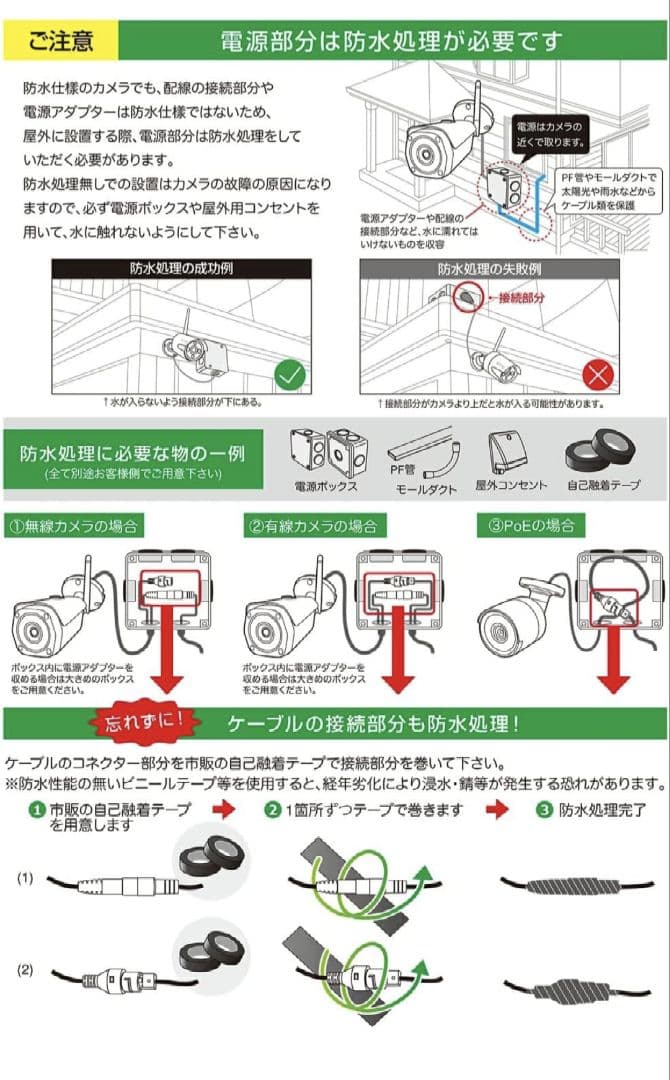 WTW 塚本無線 ソーラー充電 防犯カメラ APモード搭載