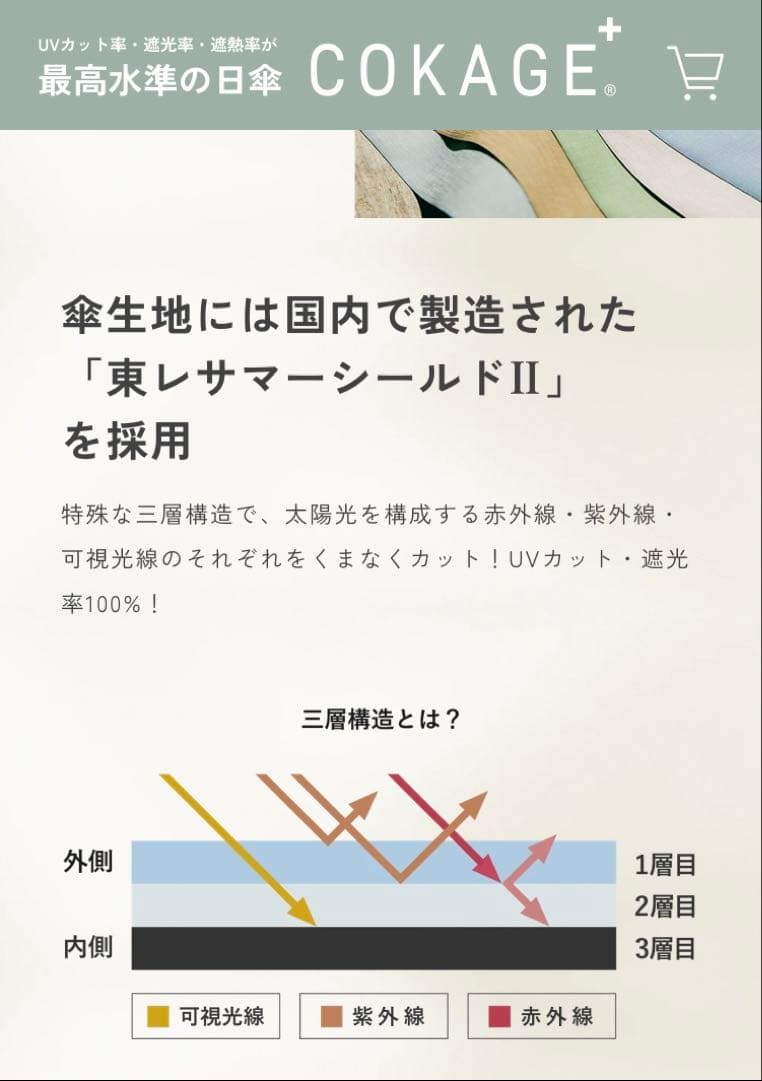 【未使用】COKAGE+ 木手元 50cm 3段折りたたみ傘
