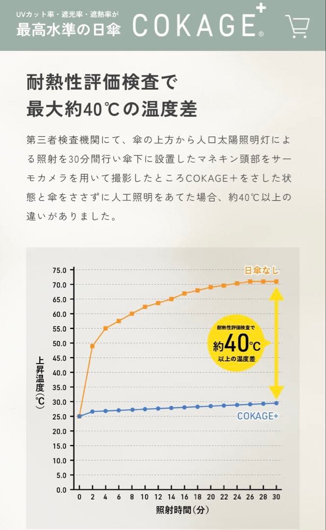 【未使用】COKAGE+ 木手元 50cm 3段折りたたみ傘