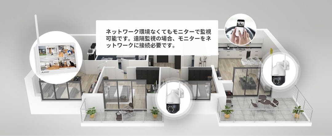 防犯カメラ　モニター付き【500万画素対応・360°全方位監視・夜間カラー撮影