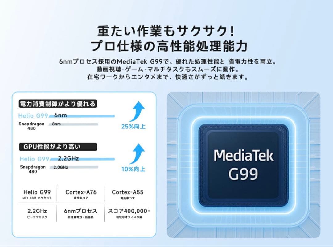 Philips T8015 タブレット　Android15　11インチ