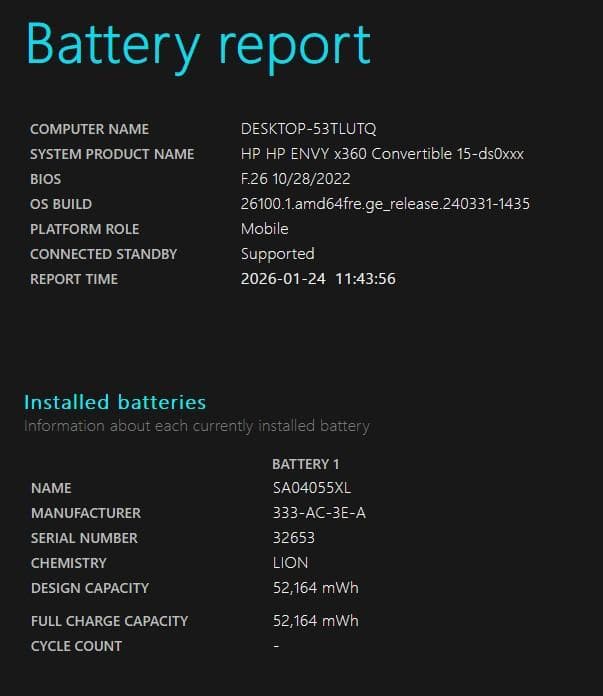 週末限定セール中！美品HP ENVYx360 15 Ryzen7 Office