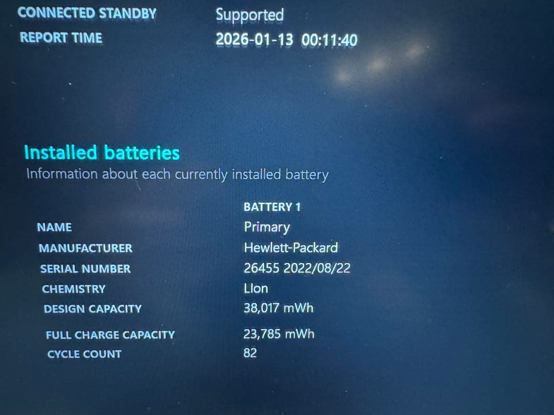 Windowsノート本体 HP EliteBook 830 G9 Core i7 1255U