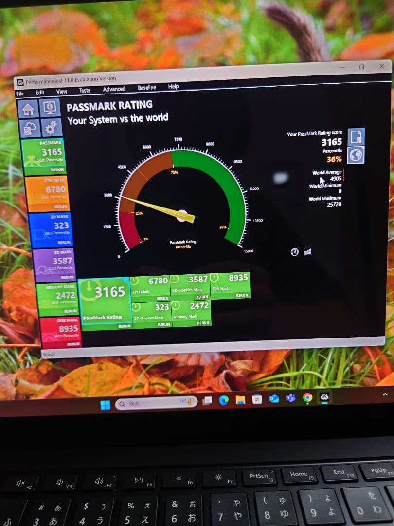 【爆速 美品】Surface Laptop 4 Core i7 16G 256G