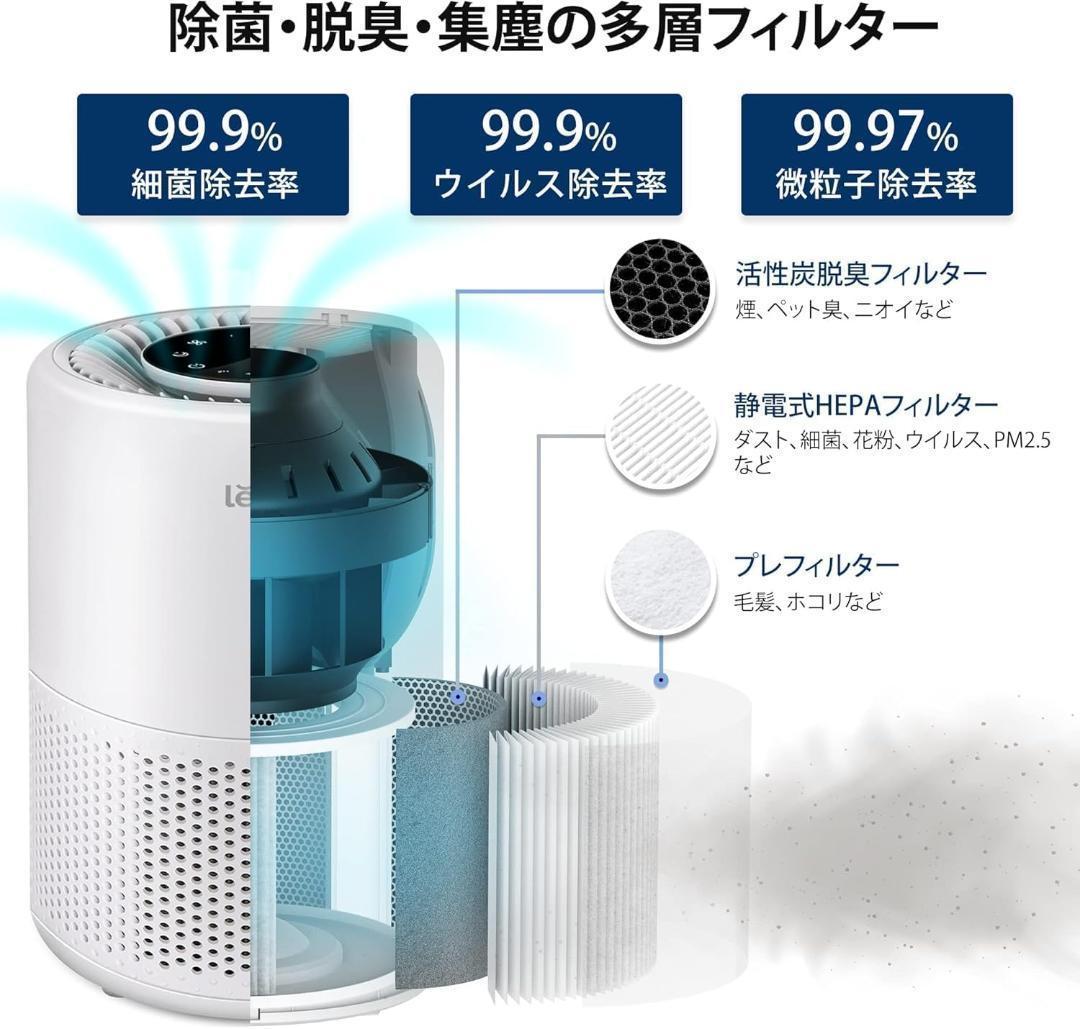 Levoit レボイト 小型 空気清浄機 18畳 Core 200S ホワイト