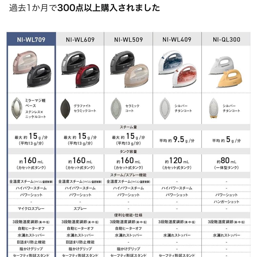 パナソニック アイロン NI-WL709-K カームブラック