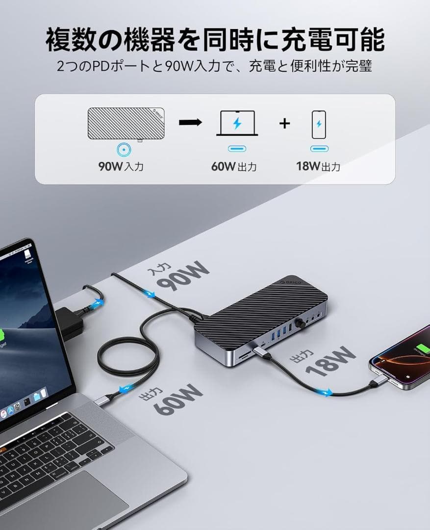 ORICO USB C ドッキングステーション 4画面拡張　4K HDMIポート