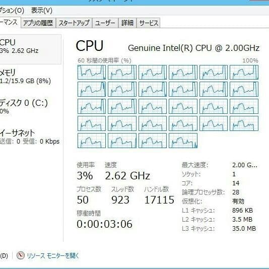 水冷14コア28スレッド m.2 256GB HDD3TB GTX TITAN