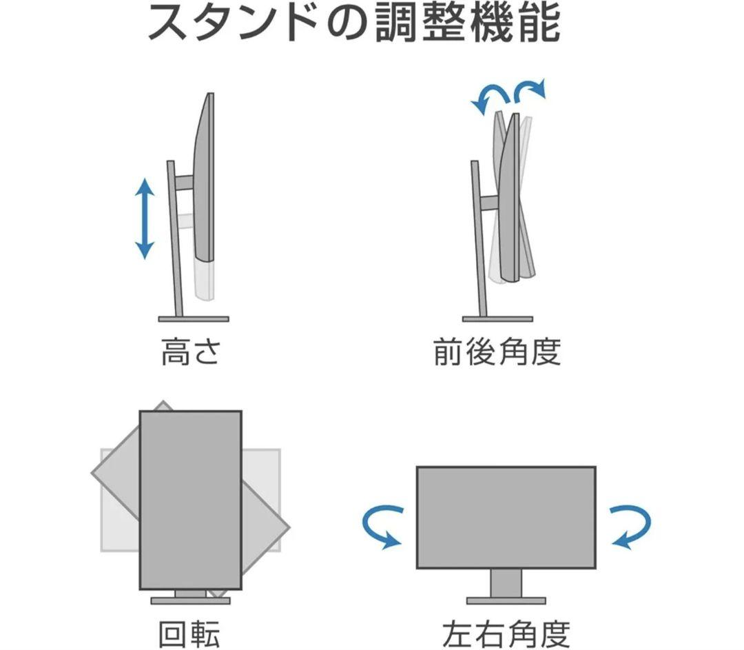 U2520DR-R (25インチ,2K,IPS,USB-C/DP/HDMI対応)