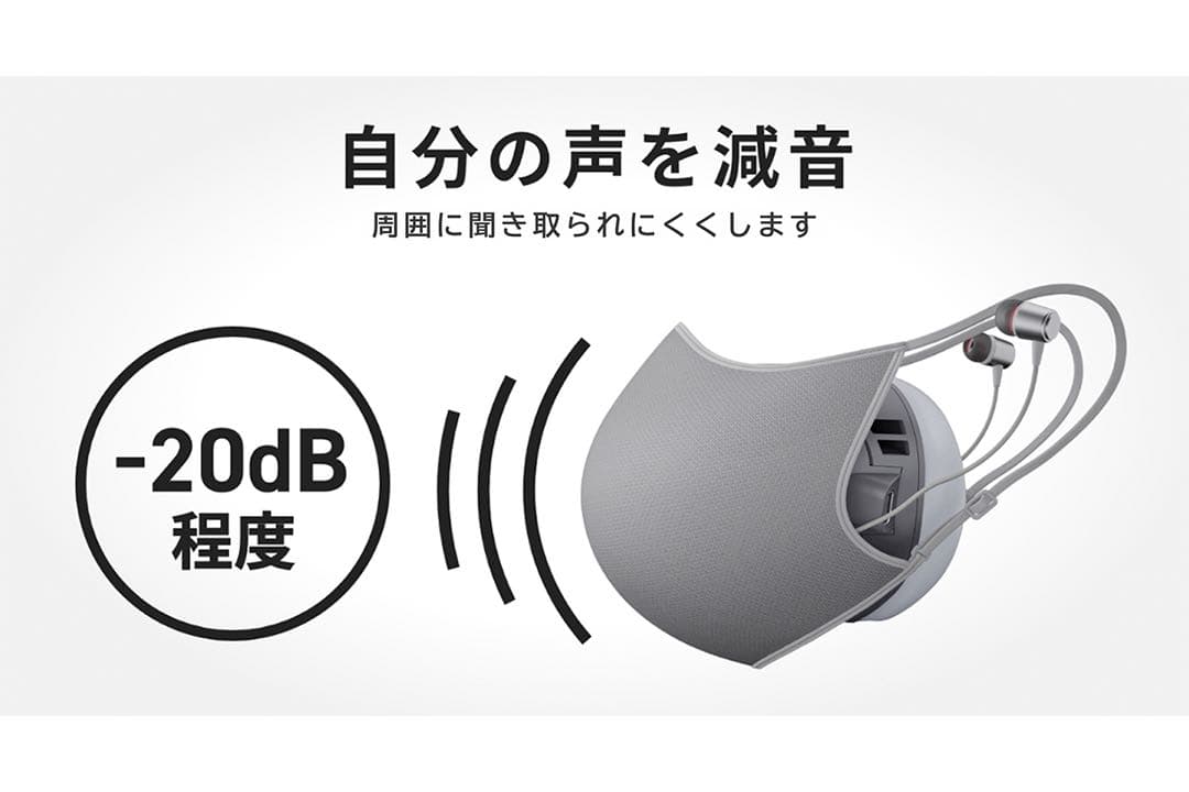 【新品未開封】Canon Privacy Talk 減音マスク