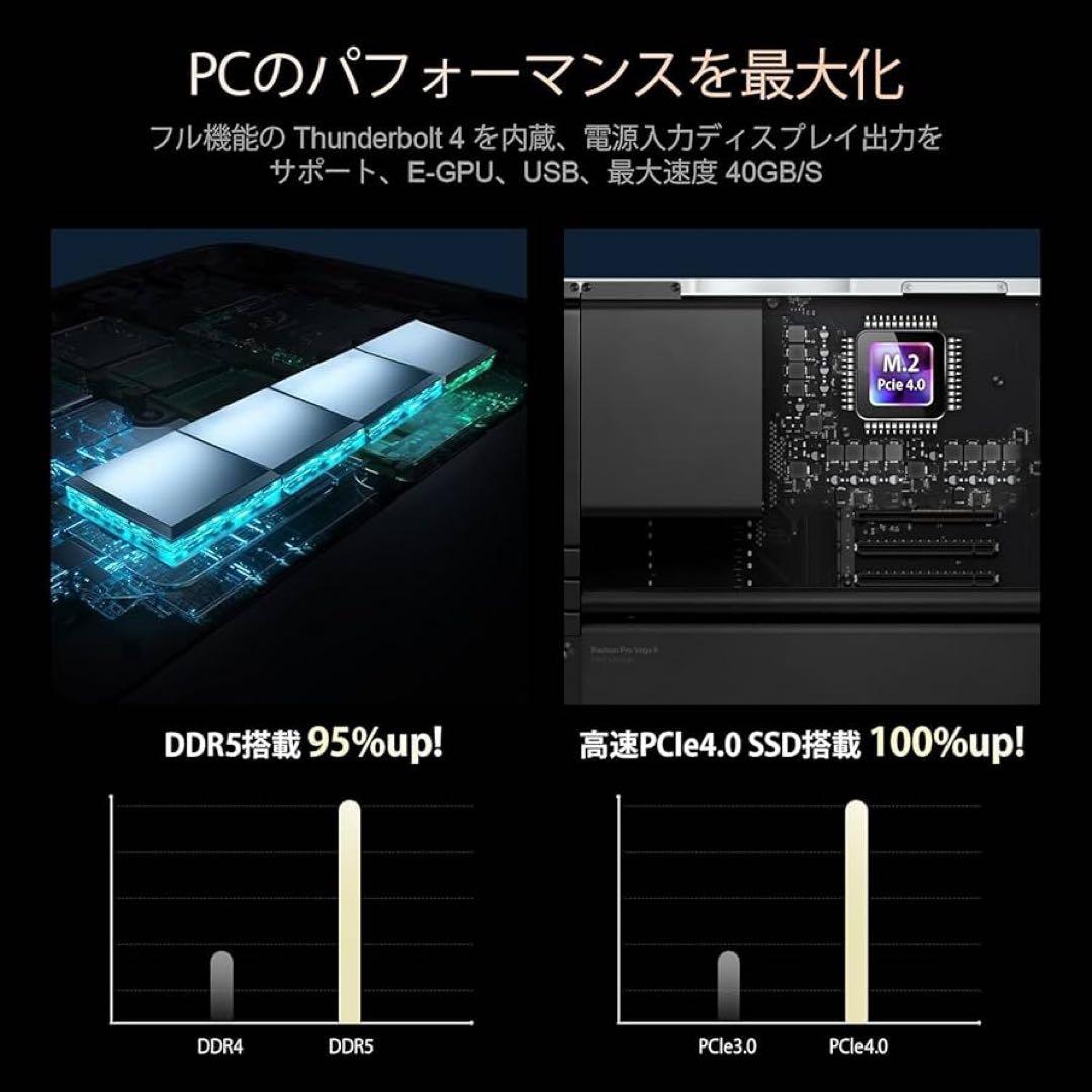 【未開封】ミニPC 第13世代インテル Core i9-13900H 14コア