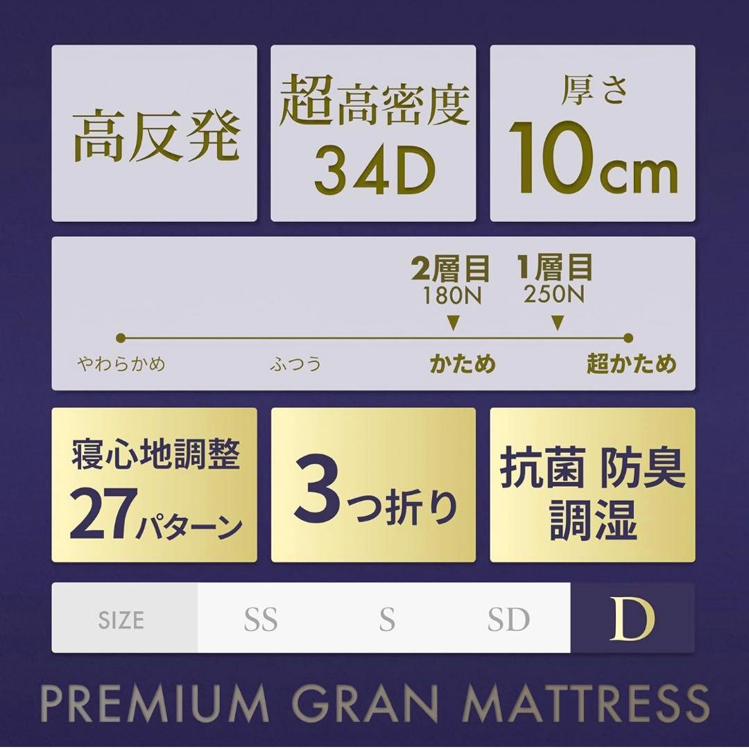 GOKUMIN マットレス　厚さ10cm 三つ折り　ダブル