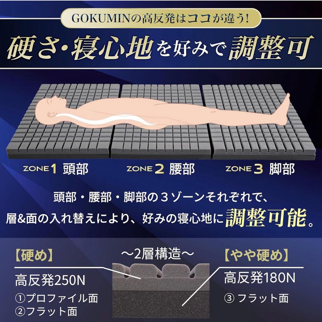 GOKUMIN マットレス　厚さ10cm 三つ折り　ダブル