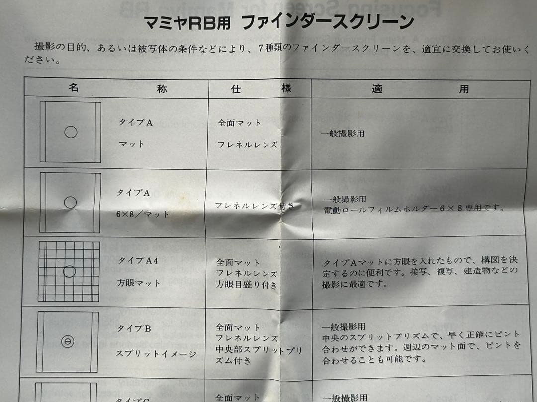 Mamiya RB67 タイプA Focusing Screen 美品