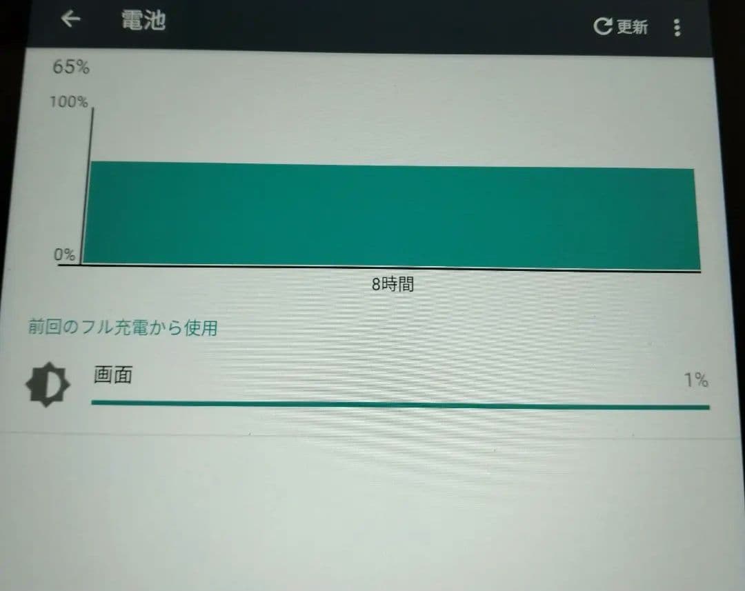 LAVIE Tab PC-TS508FAM　タブレット　nec NEC