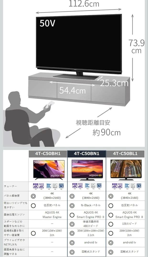 (完動品)SHARP 50インチ液晶テレビ 4T-C50BN1