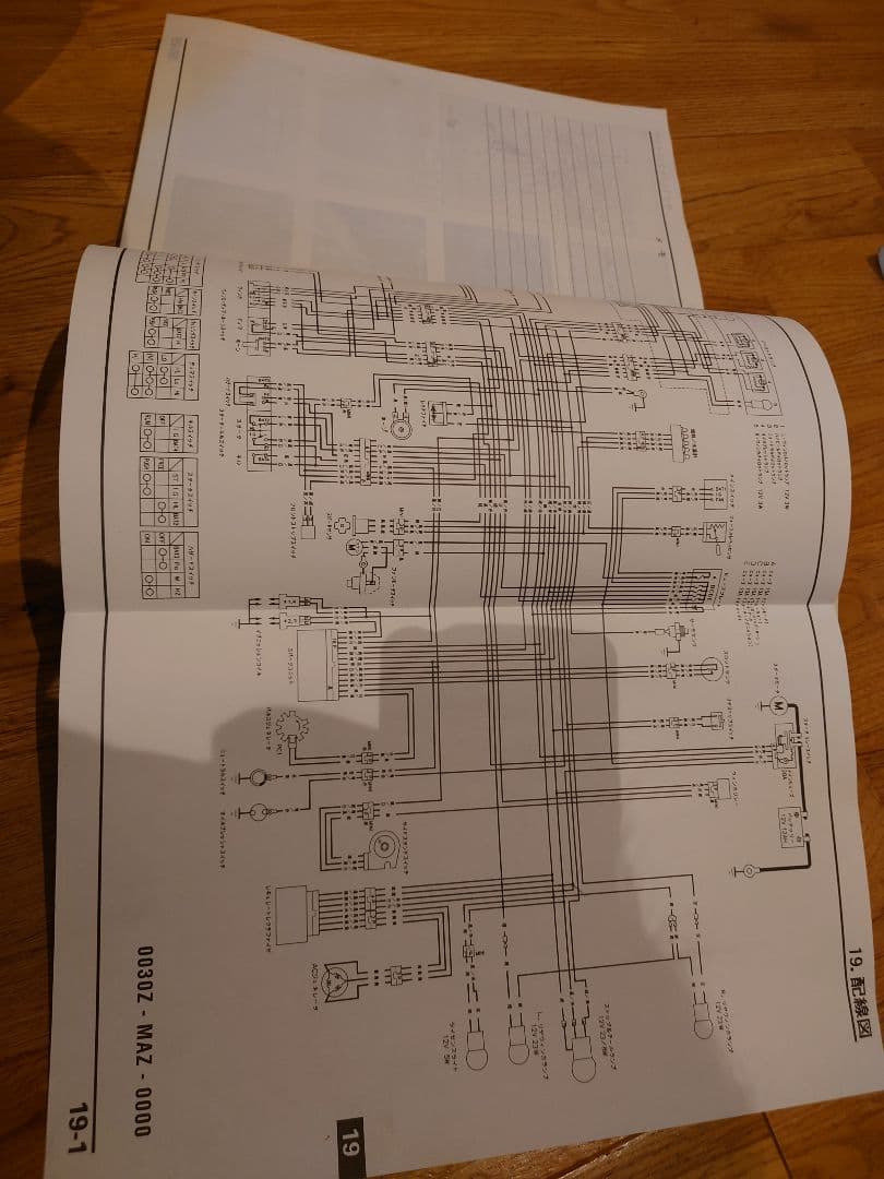 ホンダ x4 サービスマニュアル