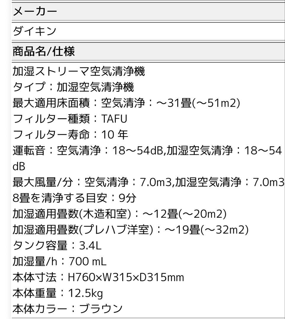 ダイキン　加湿ストリーマ空気清浄機　未開封