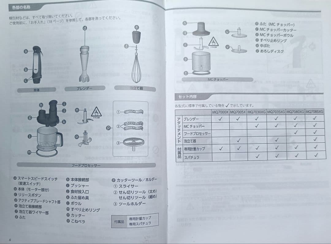 ブラウン マルチクイック7 4in1 ハンドブレンダ ブラック MQ7035XG