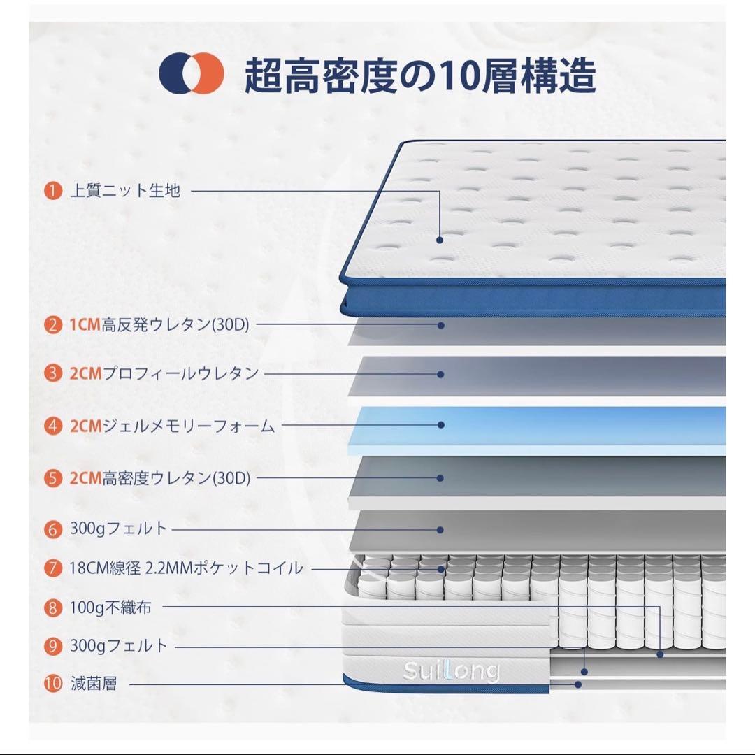 【直接引き取り限定※大阪市】マットレス セミダブル