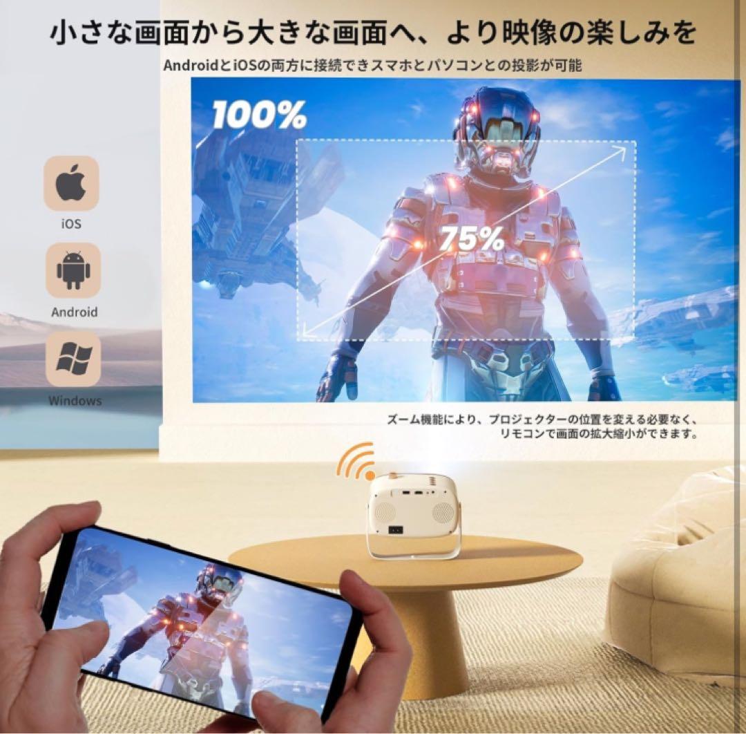 セール天井投影プロジェクター家庭用 小型 自動台形補正20000L