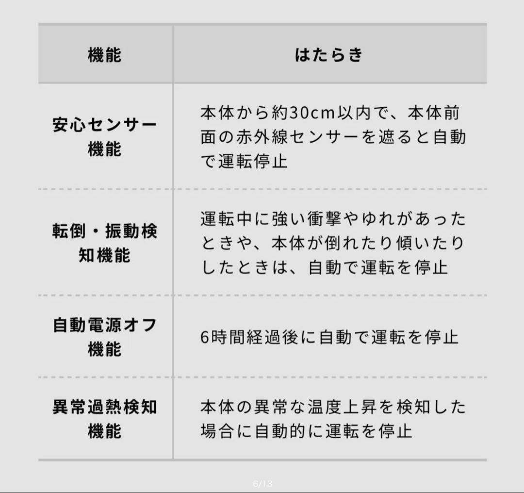 ぽかエコー SH-LF151 [ホワイト] siroca