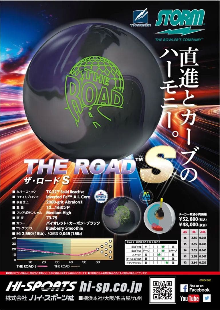 送料込み【新品】ザ・ロードS　ストーム　15ポンド1オンス 1