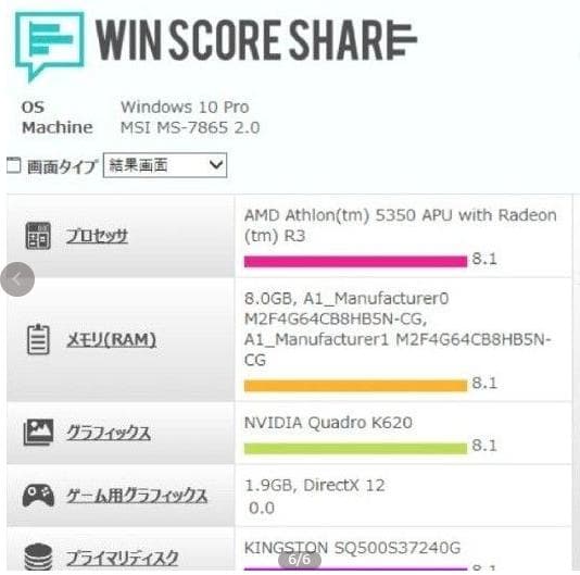 №31、Win11-21H2、Athlon5350、M8GB、Quadro