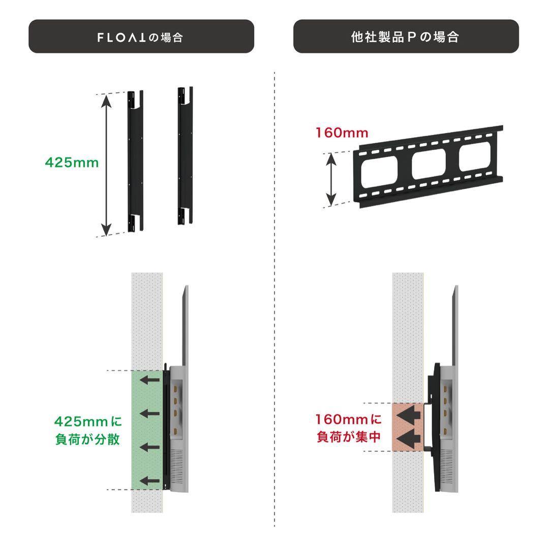 FLOAT 壁掛けテレビ金具 賃貸OK