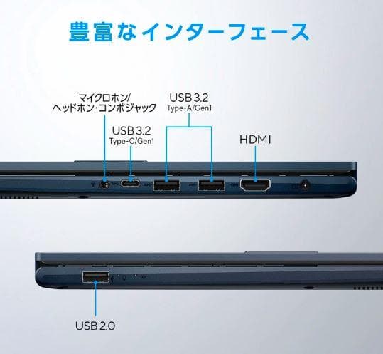 ASUS Vivobook 15 X1504ZA-I ノートパソコン 15.6型